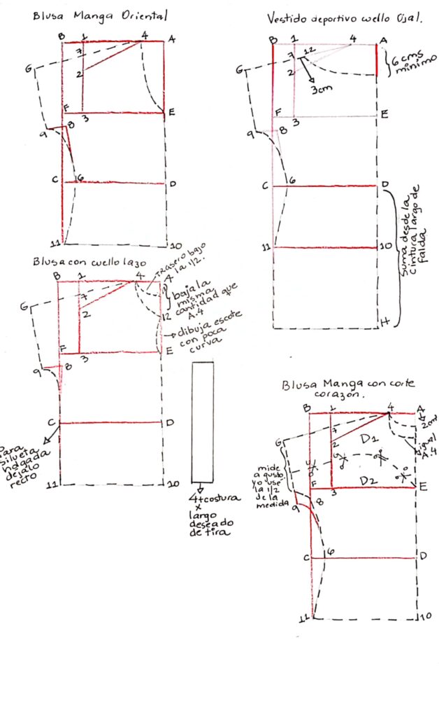 Transformaciones de patron de blusa oriental